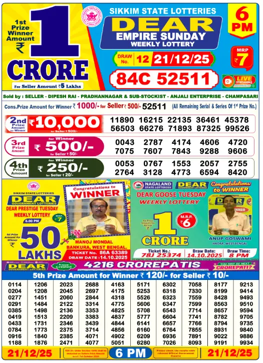 Lottery Sambad Day Result 6 PM 21.12.2025