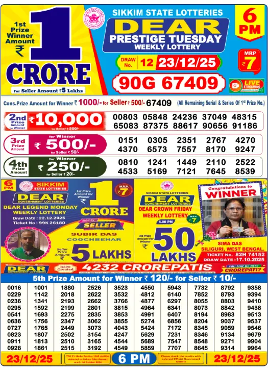 Dhankesari Result Today Lottery Sambad 6:00 PM 23.12.2025