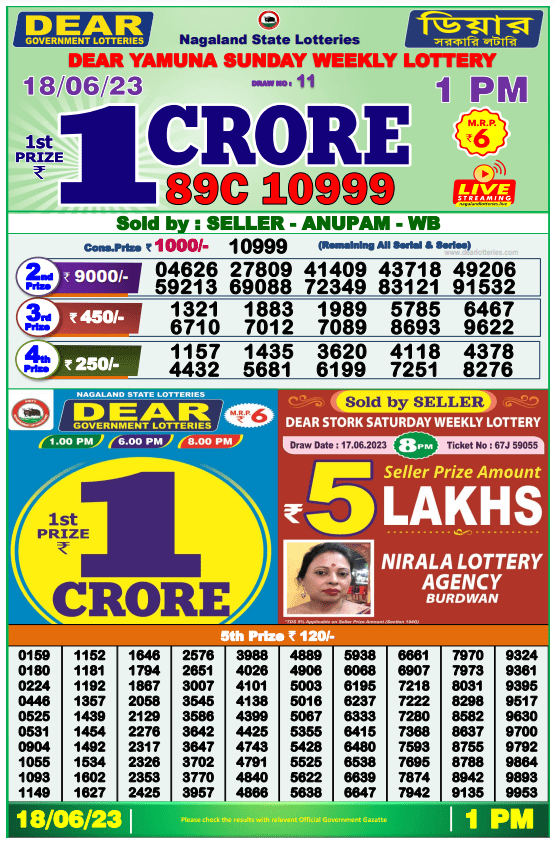 Dhankesari Result Lottery Sambad 1:00 PM Result 18.6.2023