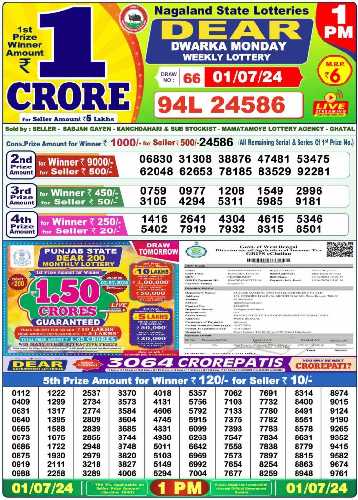 Dhankesari Result Lottery Sambad 1:00 PM Result 1.7.2024