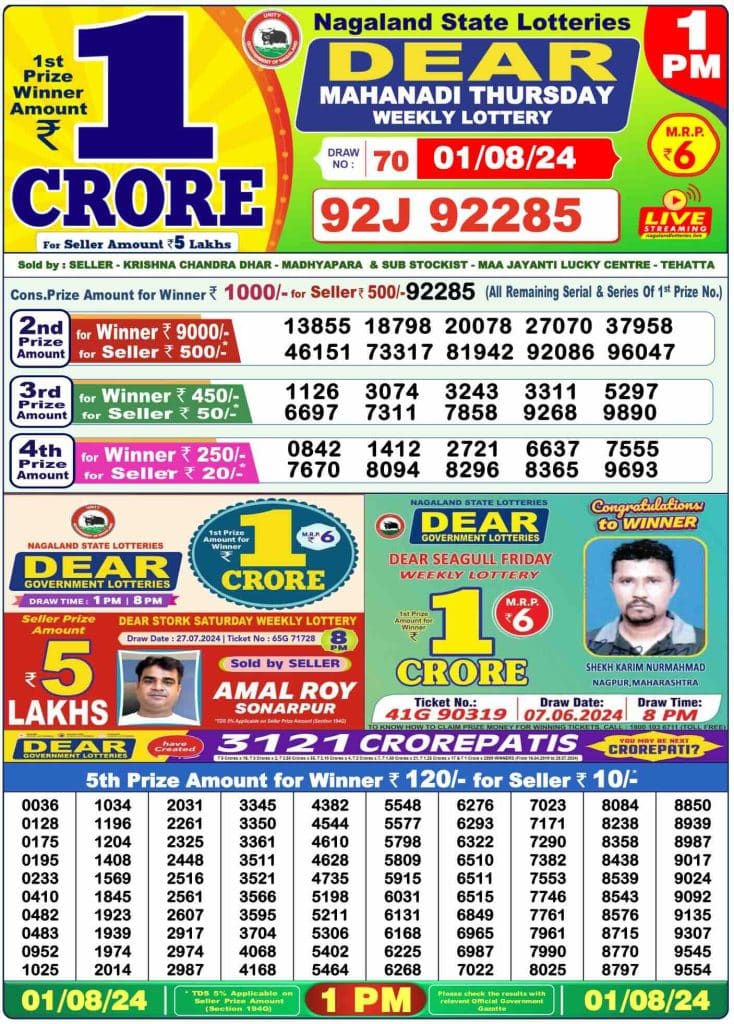 Dhankesari Result 1.8.2024 Today 1 PM, 6 PM, 8 PM Lottery Sambad