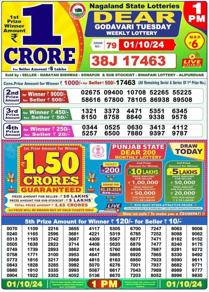 Dhankesari Dear Morning Lottery Result 1:00 PM 1.10.2024