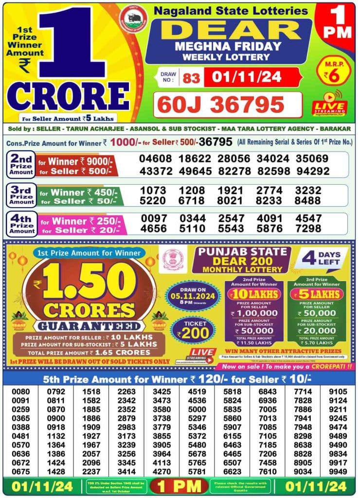 Dhankesari Result Lottery Sambad 1:00 PM Result 1.11.2024