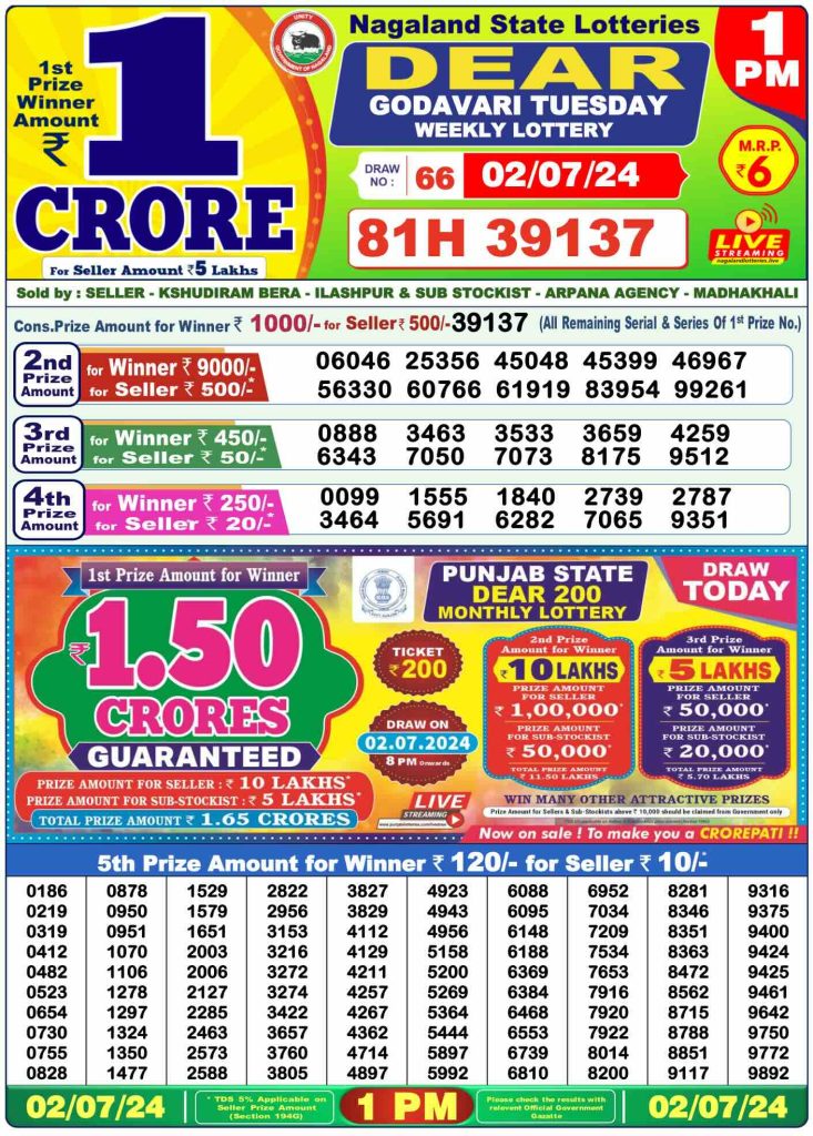 Dhankesari Result Lottery Sambad 1:00 PM Result 2.7.2024