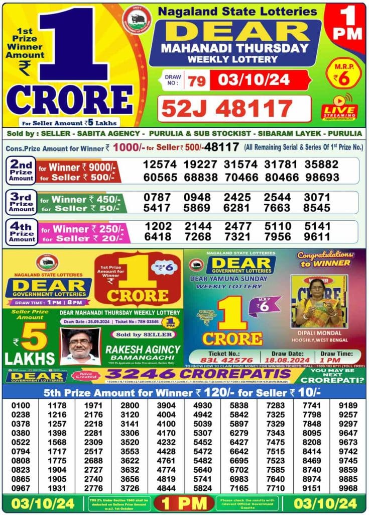 Dhankesari Result Lottery Sambad 1:00 PM Result 3.10.2024