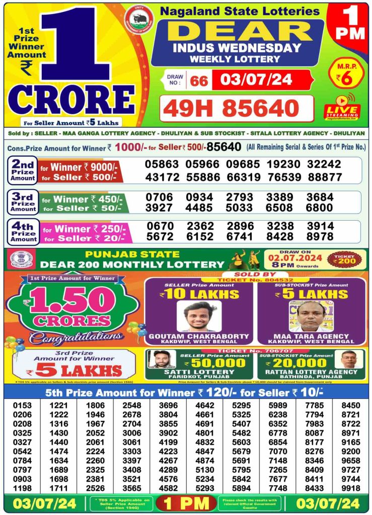 Dhankesari Result Lottery Sambad 1:00 PM Result 3.7.2024