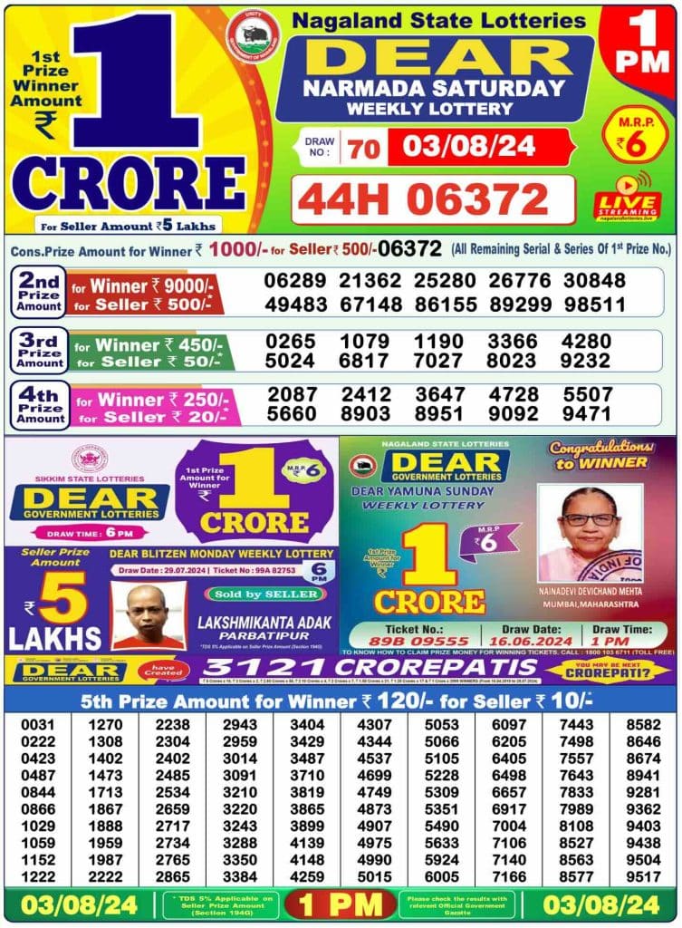 Dhankesari Result Lottery Sambad 1:00 PM Result 3.8.2024