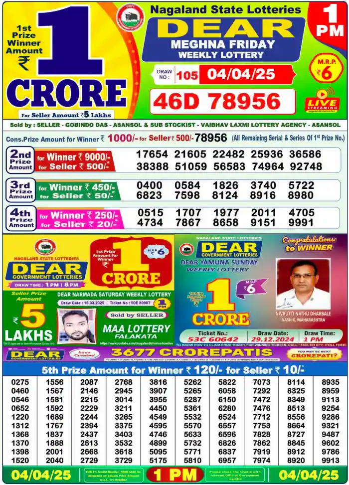 Dhankesari Result Lottery Sambad 1:00 PM Result 4.4.2025Dhankesari Result Lottery Sambad 1:00 PM Result 4.4.2025
