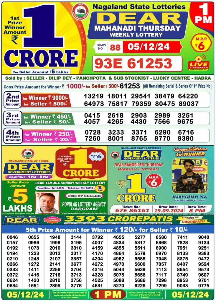 Dhankesari Result Lottery Sambad 1:00 PM Result 5.12.2024