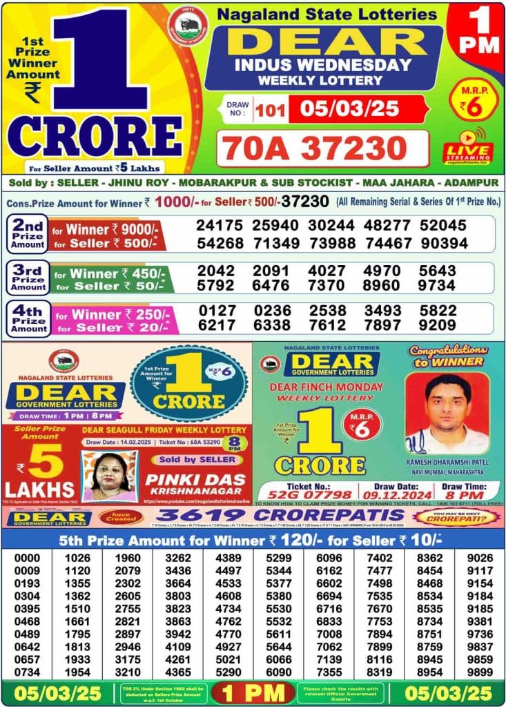 Dhankesari Result Lottery Sambad 1:00 PM Result 5.3.2025