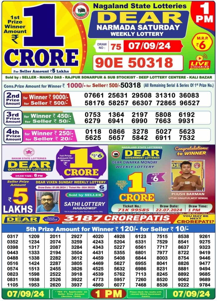 Dhankesari Result Lottery Sambad 1:00 PM Result 7.9.2024