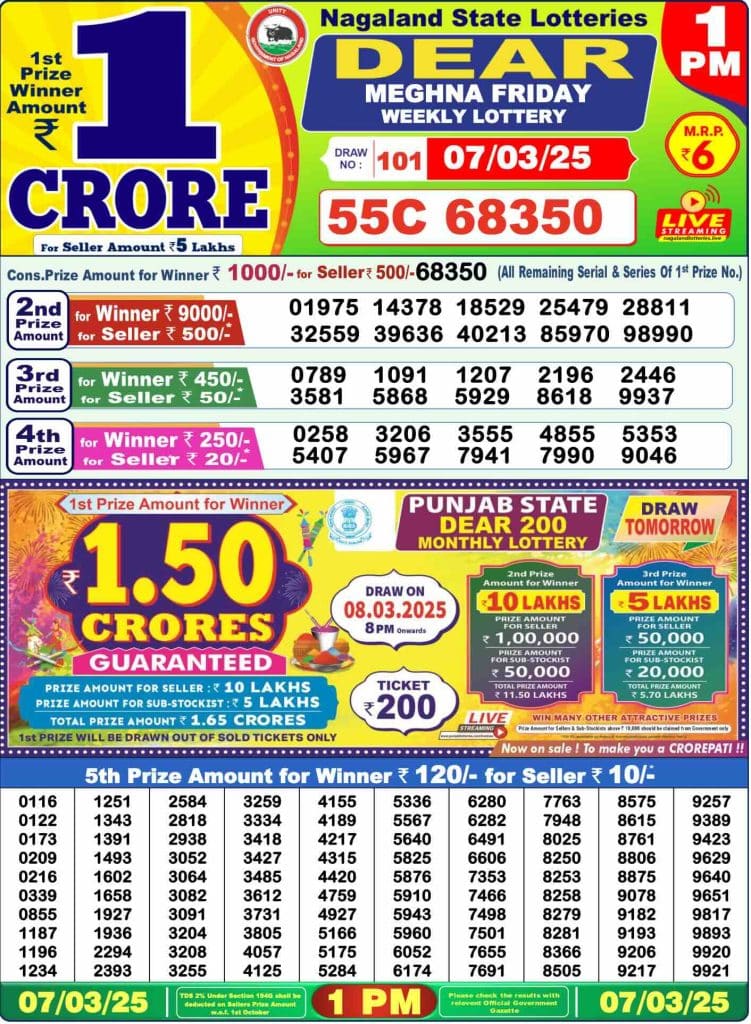 Dhankesari Result Lottery Sambad 1:00 PM Result 7.3.2025