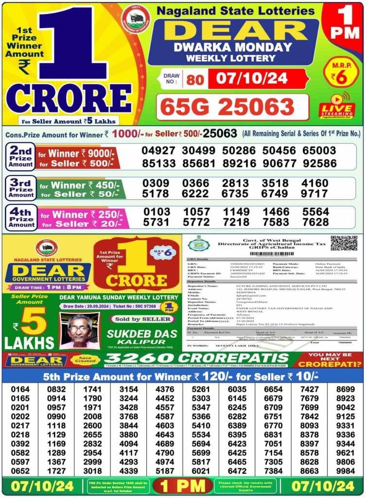 Dhankesari Result Lottery Sambad 1:00 PM Result 7.10.2024