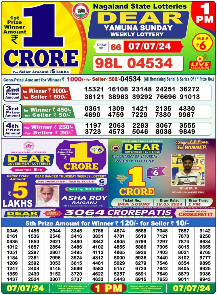 Dhankesari Result Lottery Sambad 1:00 PM Result 7.7.2024