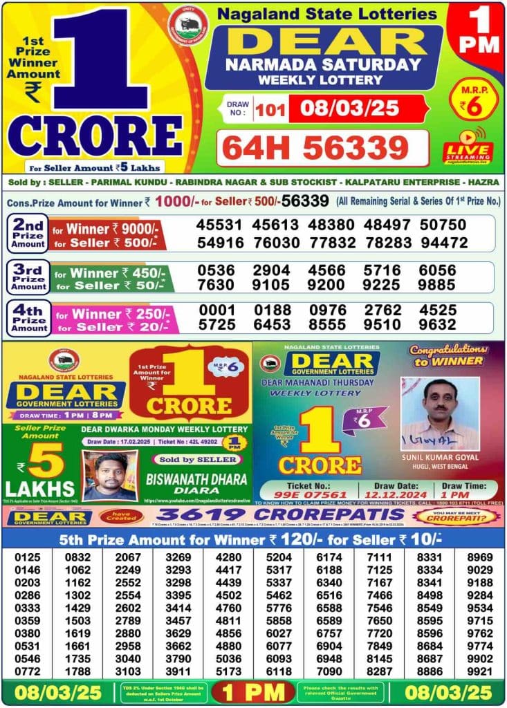 Dhankesari Result Lottery Sambad 1:00 PM Result 8.3.2025