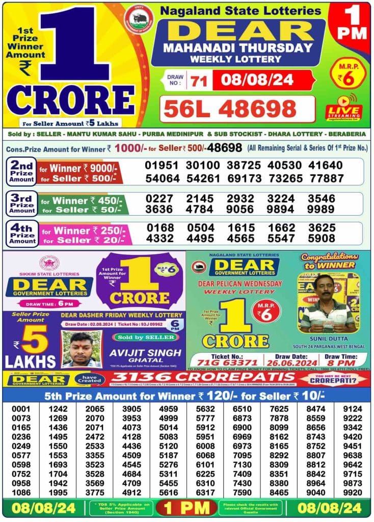 Dhankesari Result Lottery Sambad 1:00 PM Result 8.8.2024