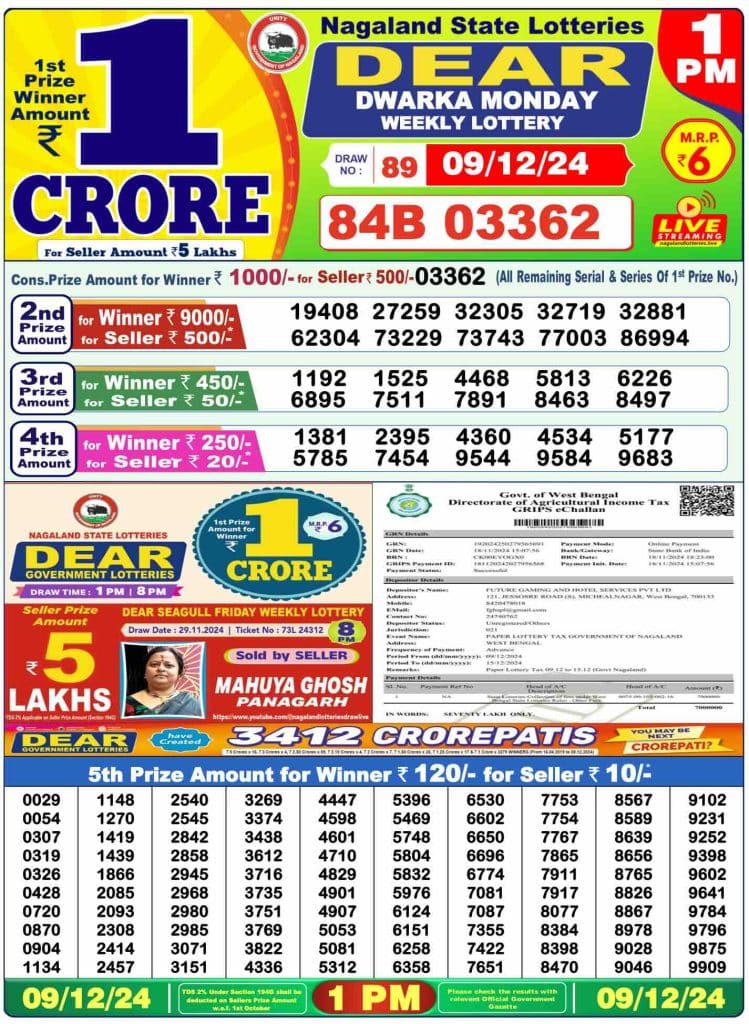 Dhankesari Result Lottery Sambad 1:00 PM Result 9.12.2024