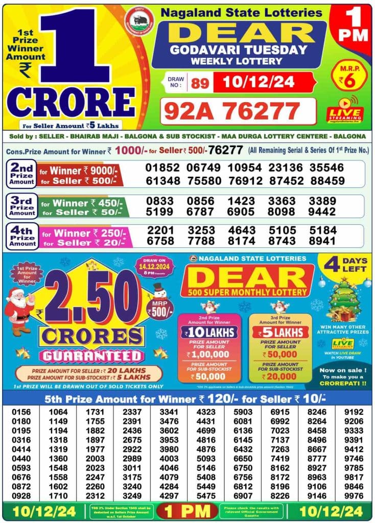 Dhankesari Result Lottery Sambad 1:00 PM Result 10.12.2024