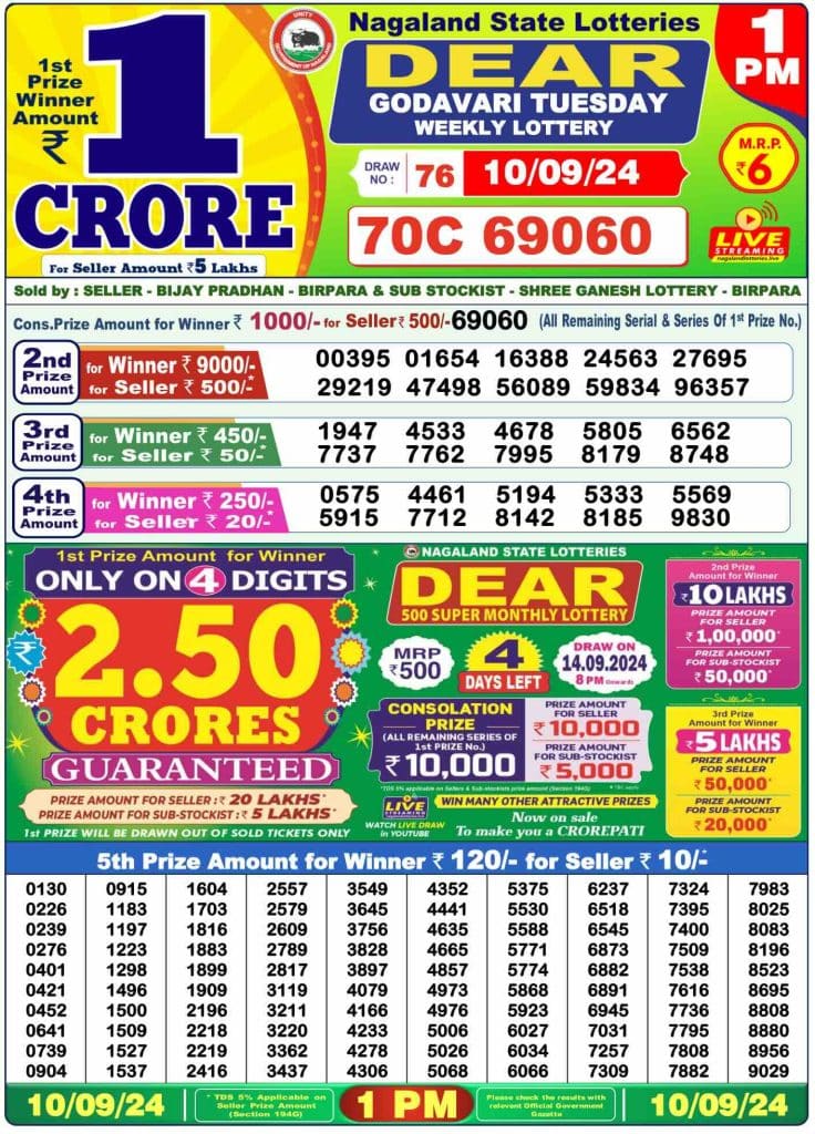 Dhankesari Result Lottery Sambad 1:00 PM Result 10.9.2024