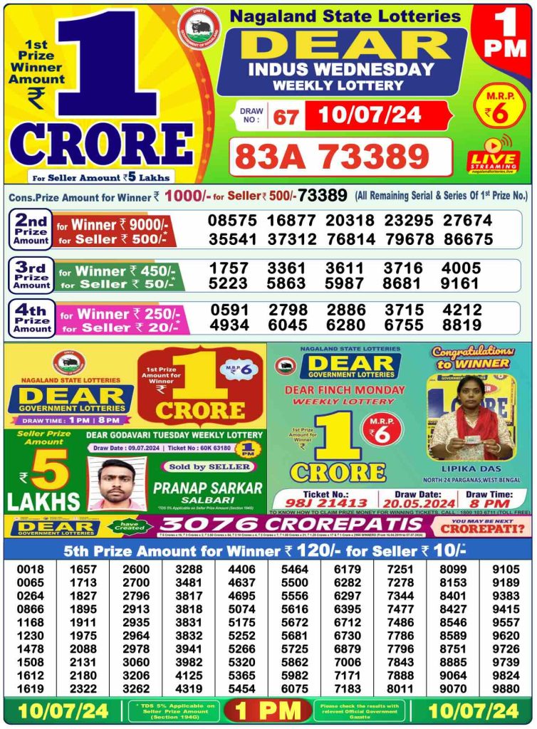 Dhankesari Dear Morning Lottery Result 1:00 PM 10.7.2024