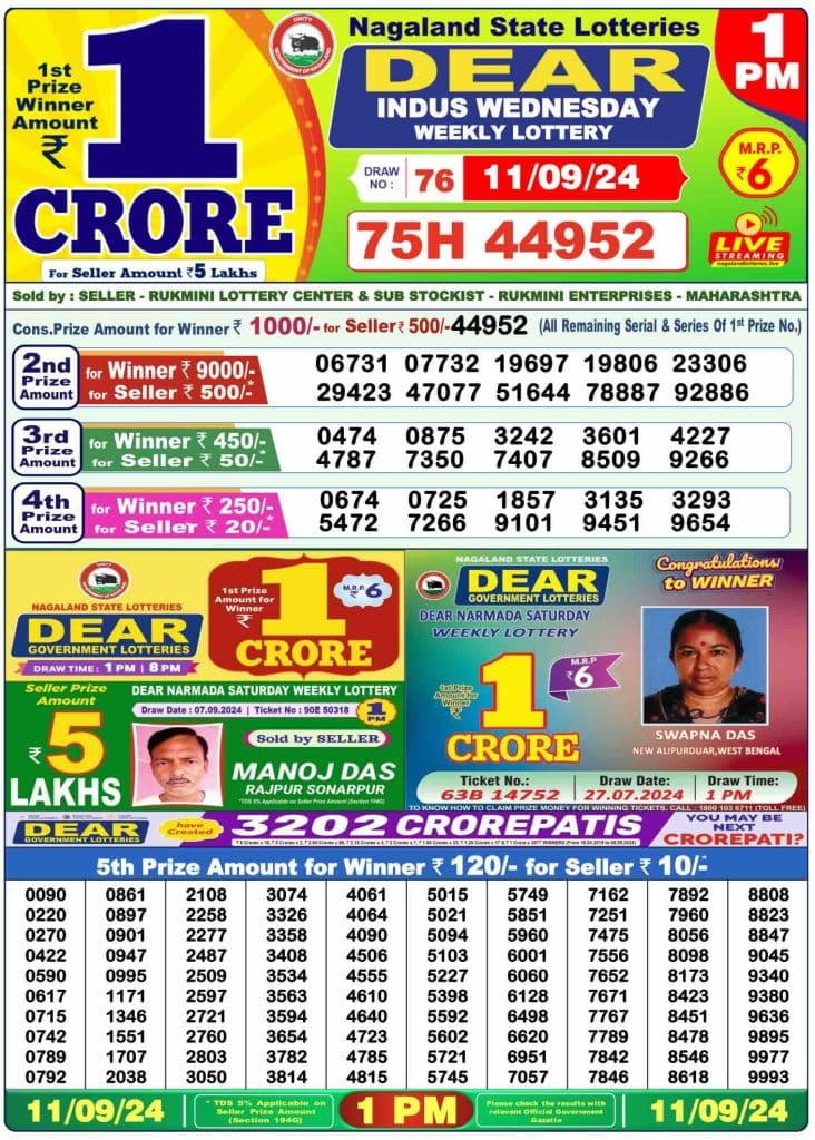 Dhankesari Result Lottery Sambad 1:00 PM Result 11.9.2024