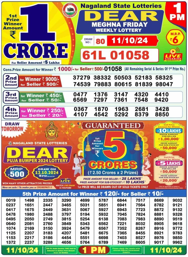 Dhankesari Result Lottery Sambad 1:00 PM Result 11.10.2024