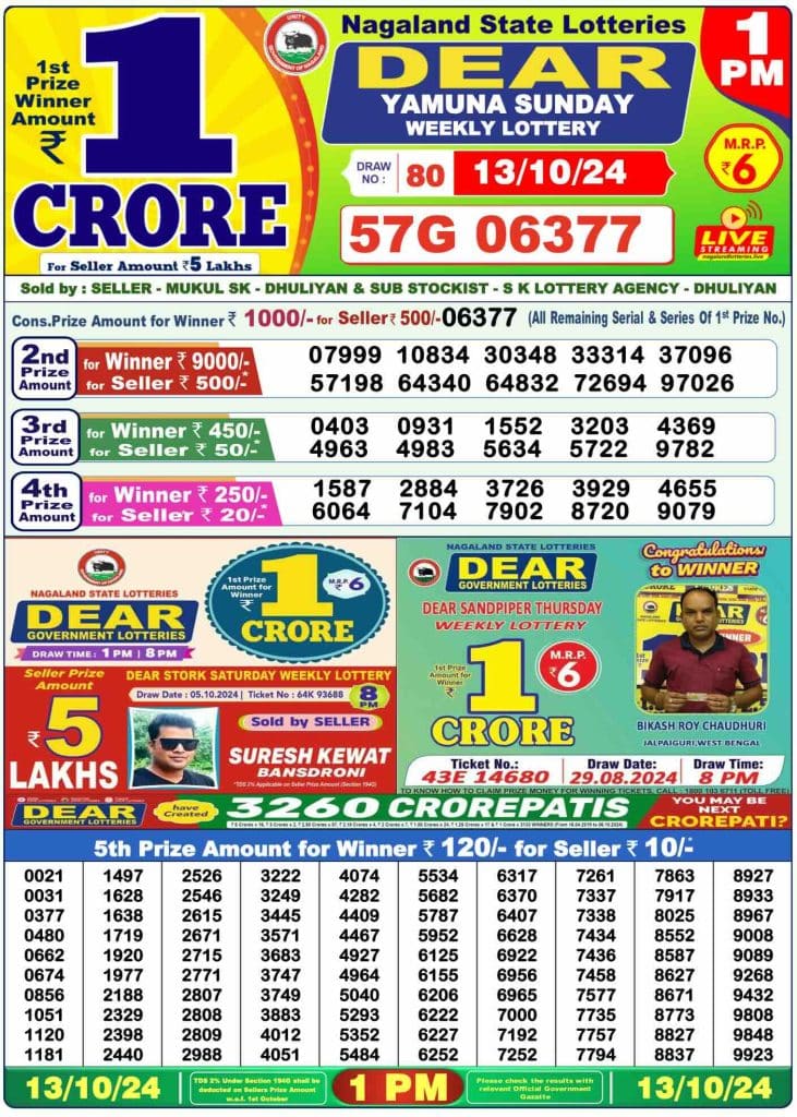 Dhankesari Result Lottery Sambad 1:00 PM Result 13.10.2024