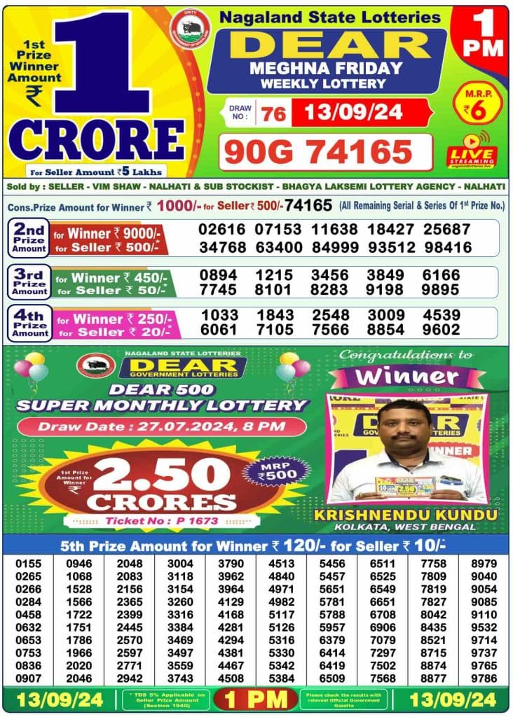 Dhankesari Result Lottery Sambad 1:00 PM Result 13.9.2024