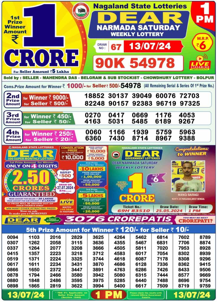 Dhankesari Result Lottery Sambad 1:00 PM Result 13.7.2024