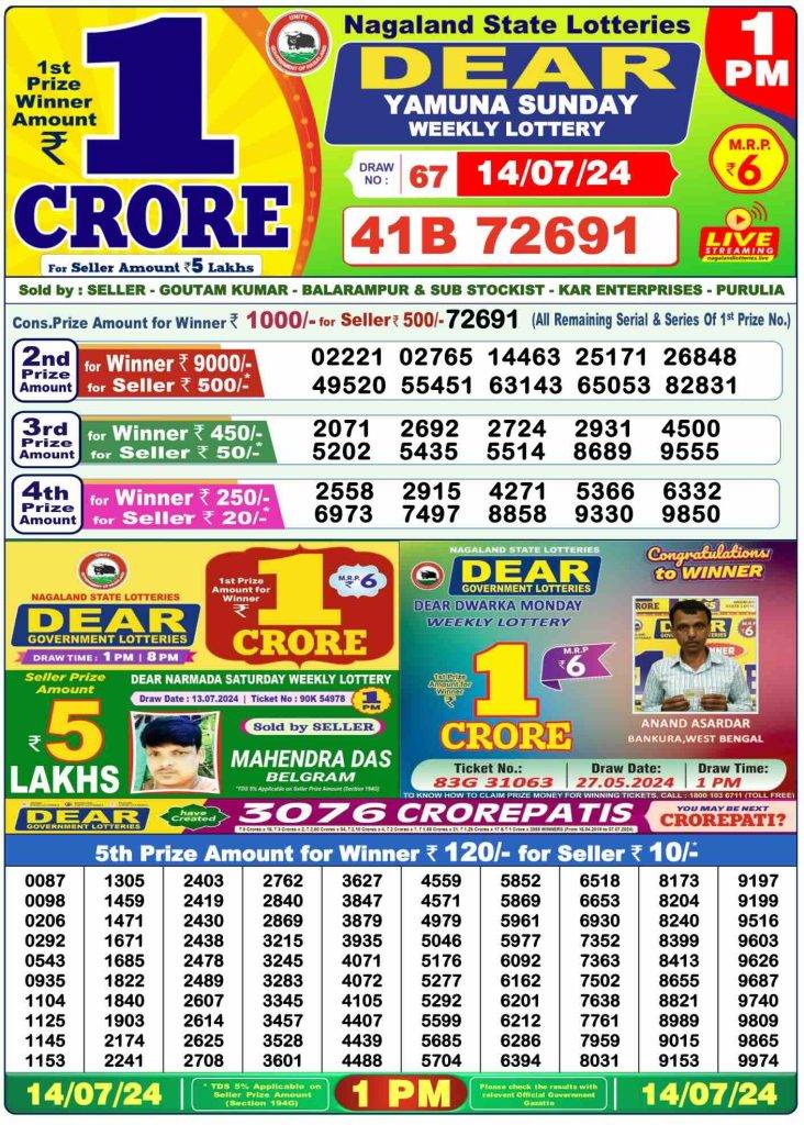 Dhankesari Result 14.7.2024 Today 1 PM, 6 PM, 8 PM Lottery Sambad