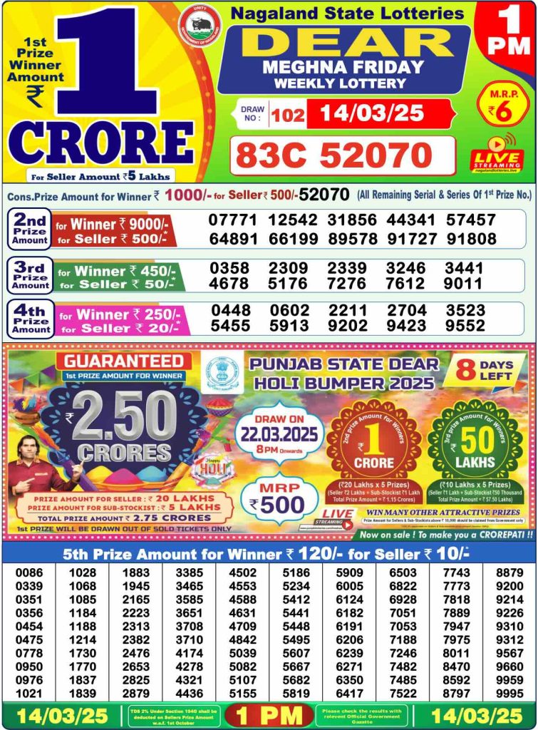 Lottery Sambad 14.3.2025 Today Result 1 PM, 6 PM, 8 PM