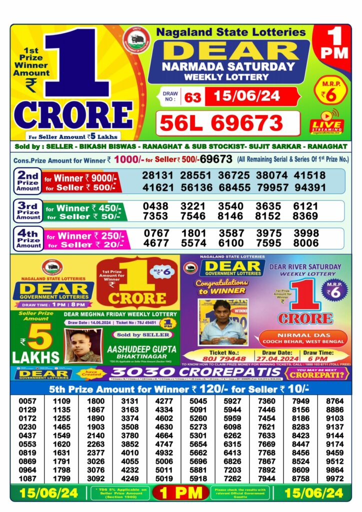 Lottery Sambad Morning 1 PM 15.6.2024