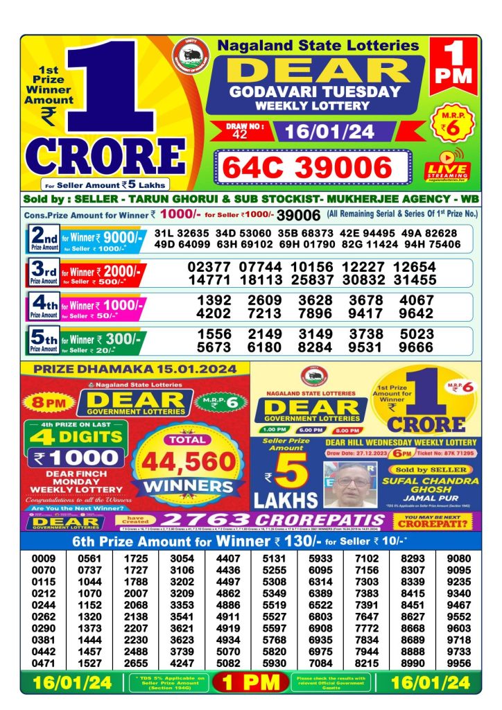 Dhankesari Result Lottery Sambad 1:00 PM Result 16.1.2024