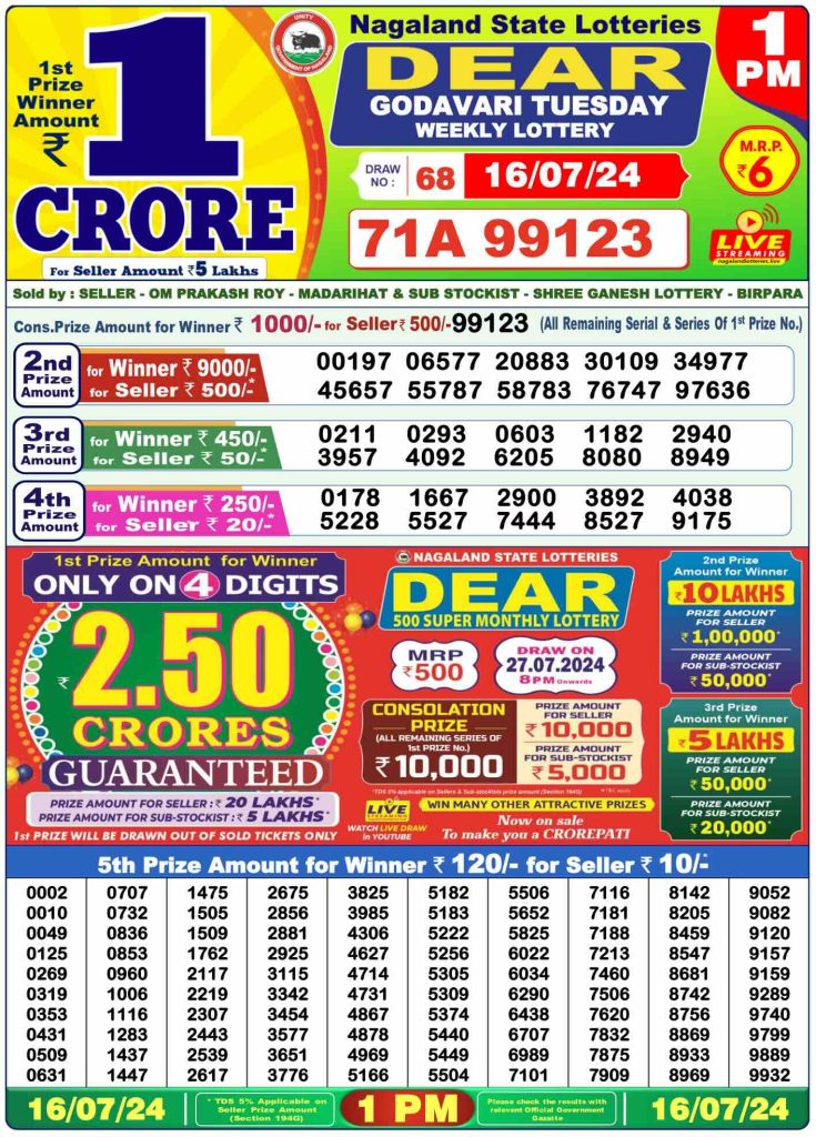 Dhankesari Result 16.7.2024 Today 1 PM, 6 PM, 8 PM Lottery Sambad