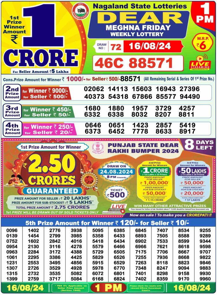 Lottery Sambad 16.8.2024 Today Result 1 PM, 6 PM, 8 PM