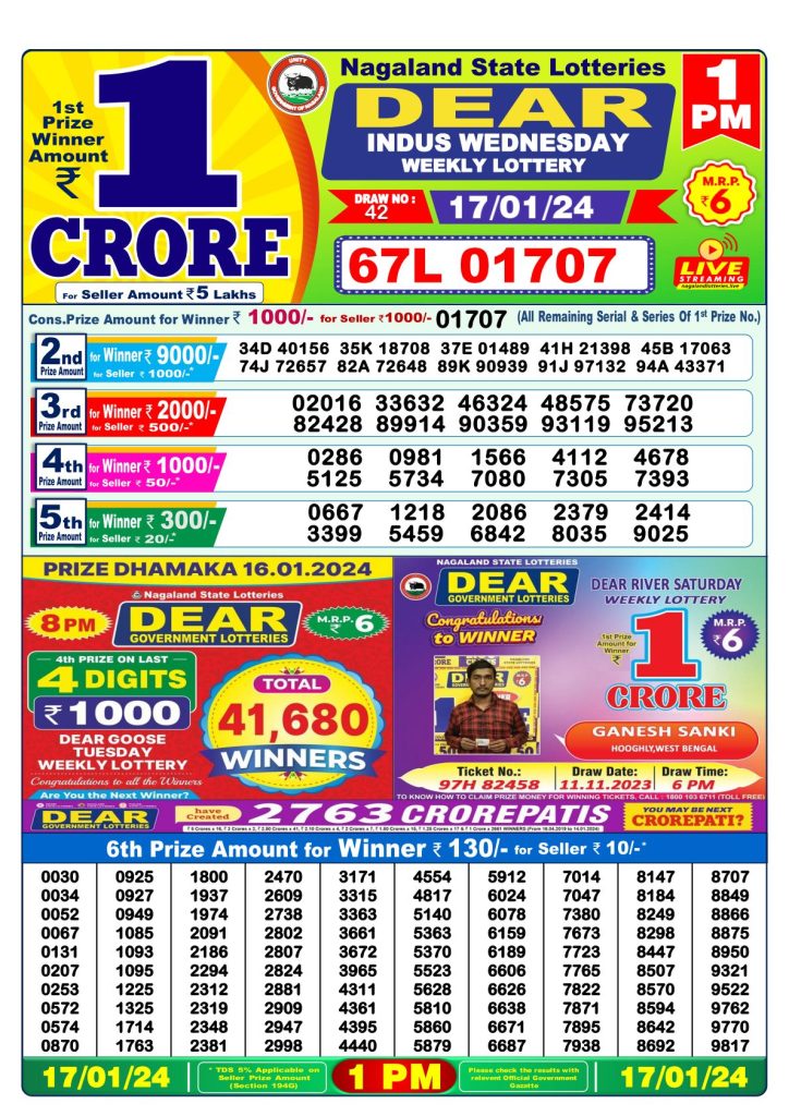 Lottery Sambad Morning Result 1 PM 17.1.2024