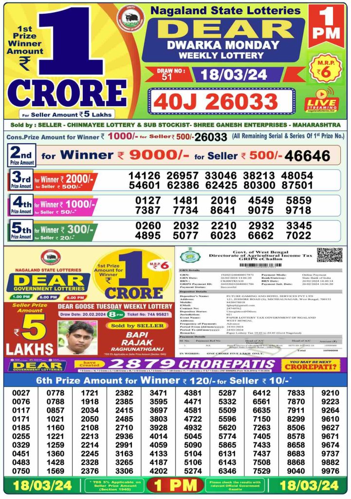 Lottery Sambad Result 18.3.2024 Today 1 PM, 6 PM & 8 PM