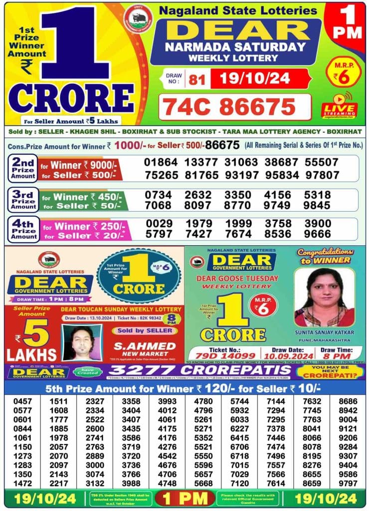 Dhankesari Result Lottery Sambad 1:00 PM Result 19.10.2024