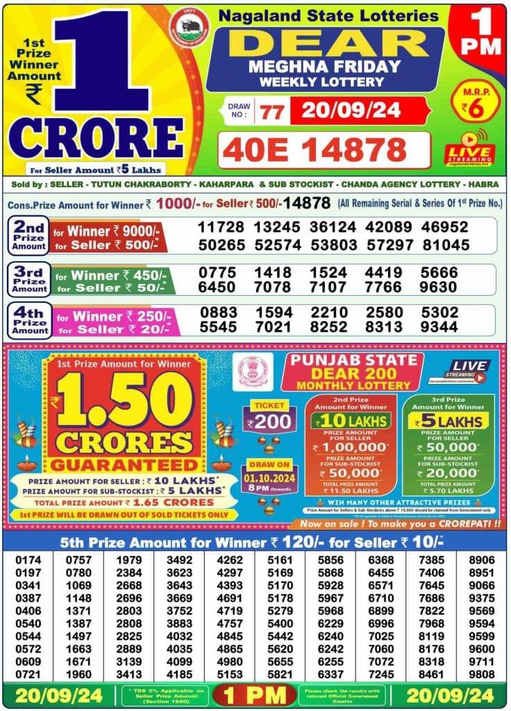 Dhankesari Result Lottery Sambad 1:00 PM Result 20.9.2024