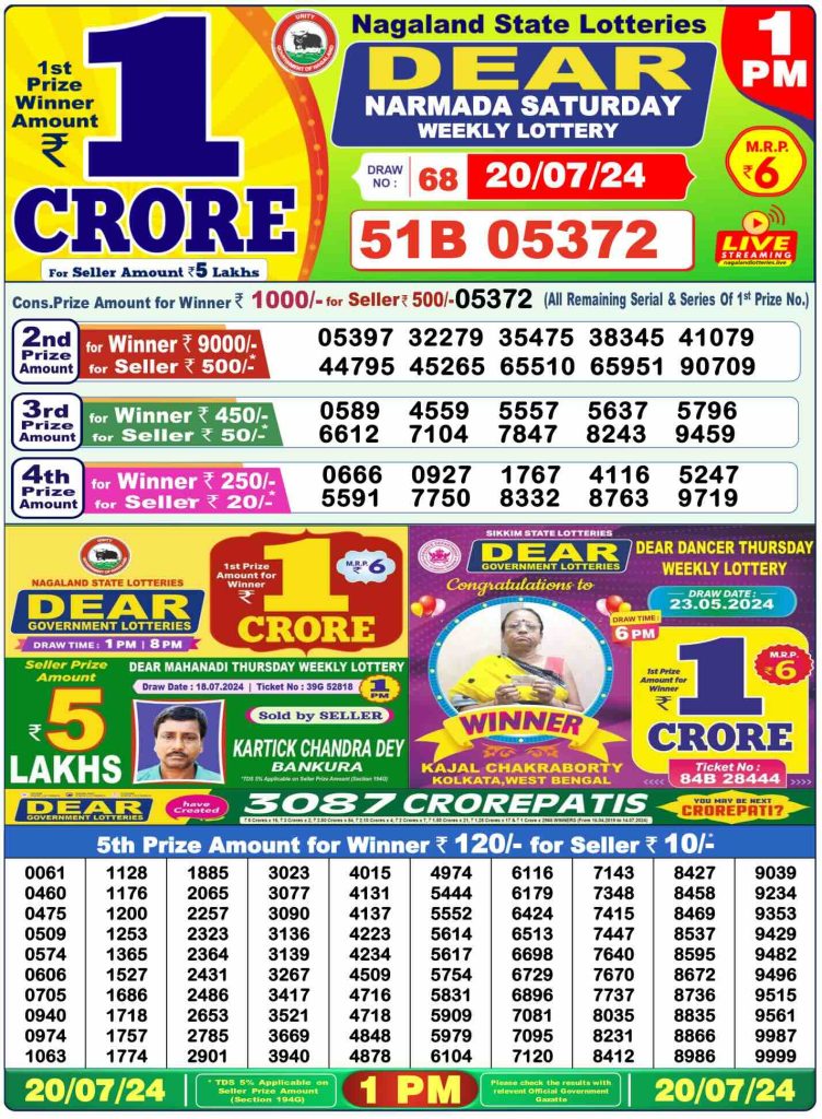 Dhankesari Result 20.7.2024 Today 1 PM, 6 PM, 8 PM Lottery Sambad