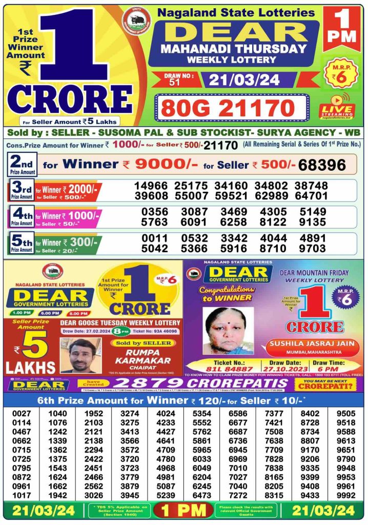 Lottery Sambad Result 21.3.2024 Today 1 PM, 6 PM & 8 PM