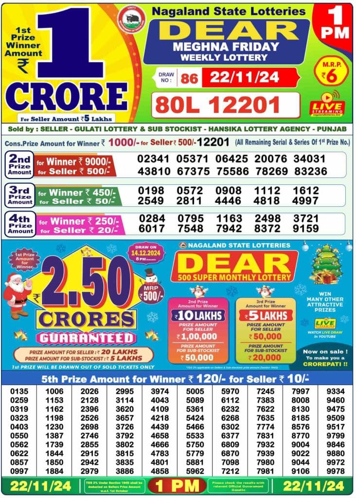 Dhankesari Result Lottery Sambad 1:00 PM Result 22.11.2024