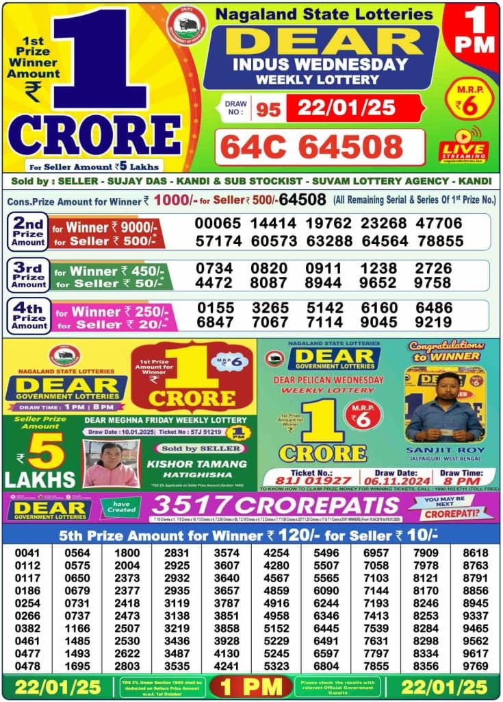 Dhankesari Result Lottery Sambad 1:00 PM Result 22.1.2025