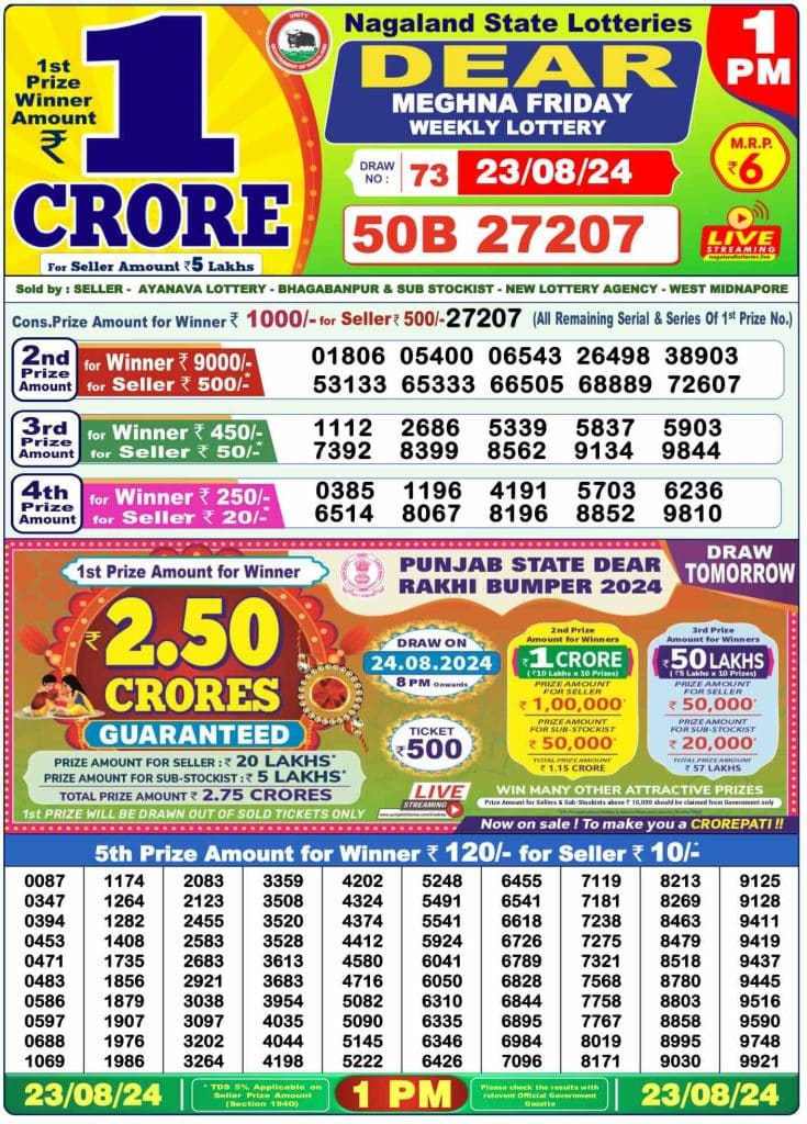 Lottery Sambad Morning 1 PM 23.8.2024