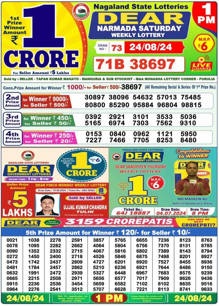 Dhankesari Result Lottery Sambad 1:00 PM Result 24.8.2024