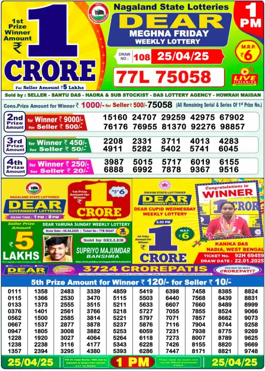 Dhankesari Result Lottery Sambad 1:00 PM Result 25.4.2025