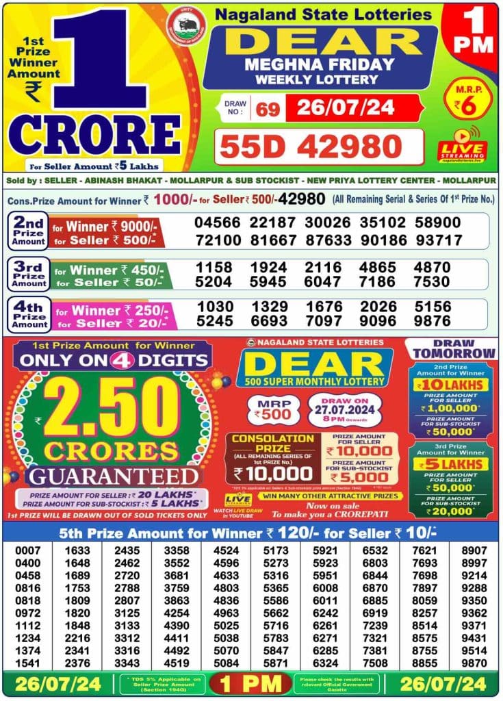 Dhankesari Result Lottery Sambad 1:00 PM Result 26.7.2024