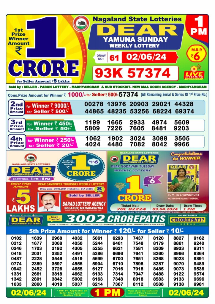 Lottery Sambad 2.6.2024 Today Result 1 PM, 6 PM, 8 PM