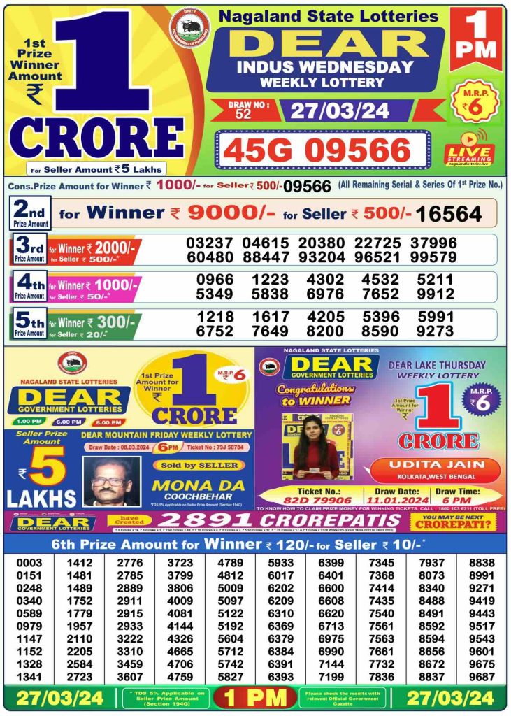 Lottery Sambad 27.3.2024 Today Result 1 PM, 6 PM, 8 PM
