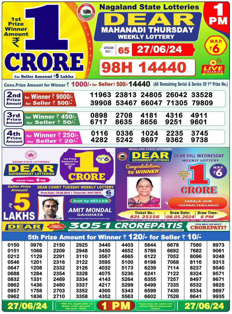 Dhankesari Result Lottery Sambad 1:00 PM Result 27.6.2024